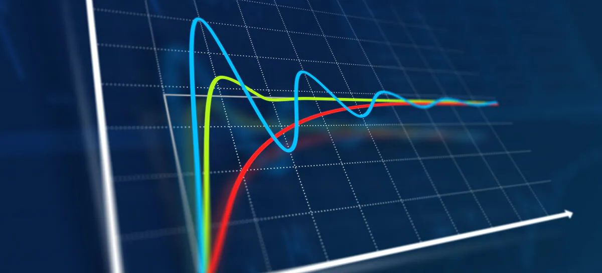 PID Controller Simulation